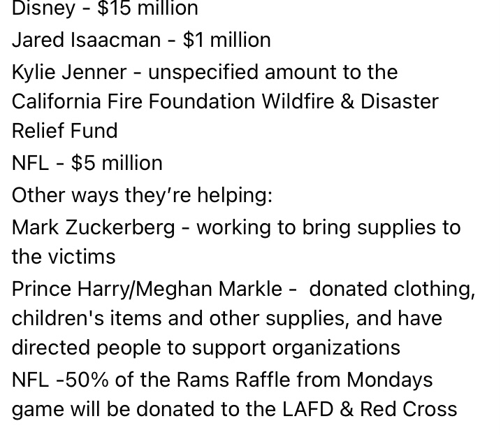 Charitable Queen! Taylor Swift, Travis Kelce And Other Celebrities Donate Massively For Victims Of Los Angeles Wildfires